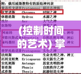 (控制时间的艺术) 掌控时间的艺术：如何通过高效日程管理提升生活与工作的质量